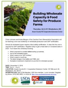 Food Safety for Produce Farms