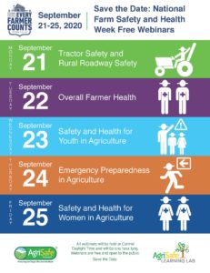 Save the Date Farm Safety Week