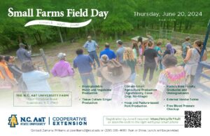 Small Farms Field Day Postcard 2024